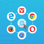 What are Fast Browsing Applications | Apps and how it works